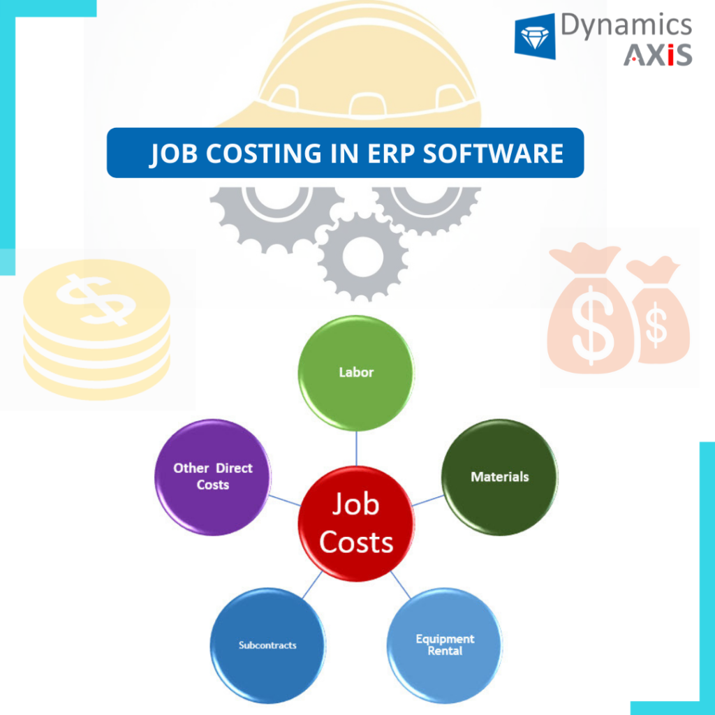 Job Costing ERP
