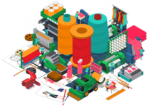 ERP Solutions for Textile Industry in Dubai