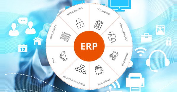 Integration with Global ERP software